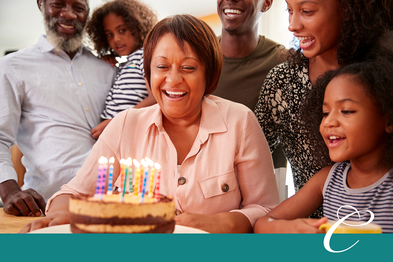 Discover the importance of milestone birthdays in retirement planning. Learn key financial decisions tied to critical ages and how they impact your future.