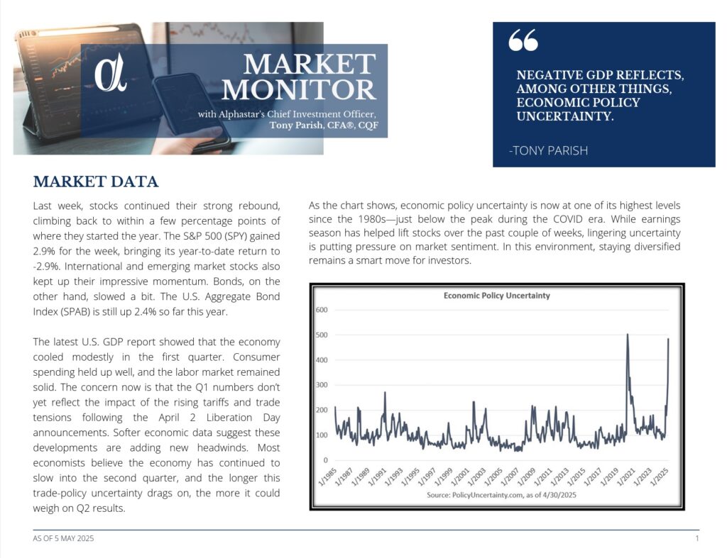 Navigating Market Momentum and Policy Uncertainty: Insights from May 5 2025