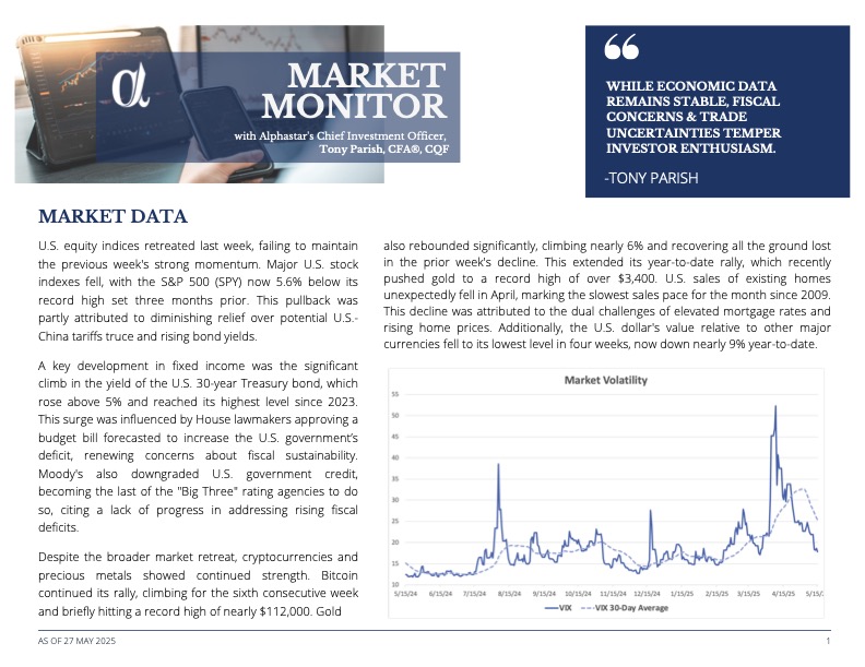 2025-05-27 - Thumb - Market Commentary