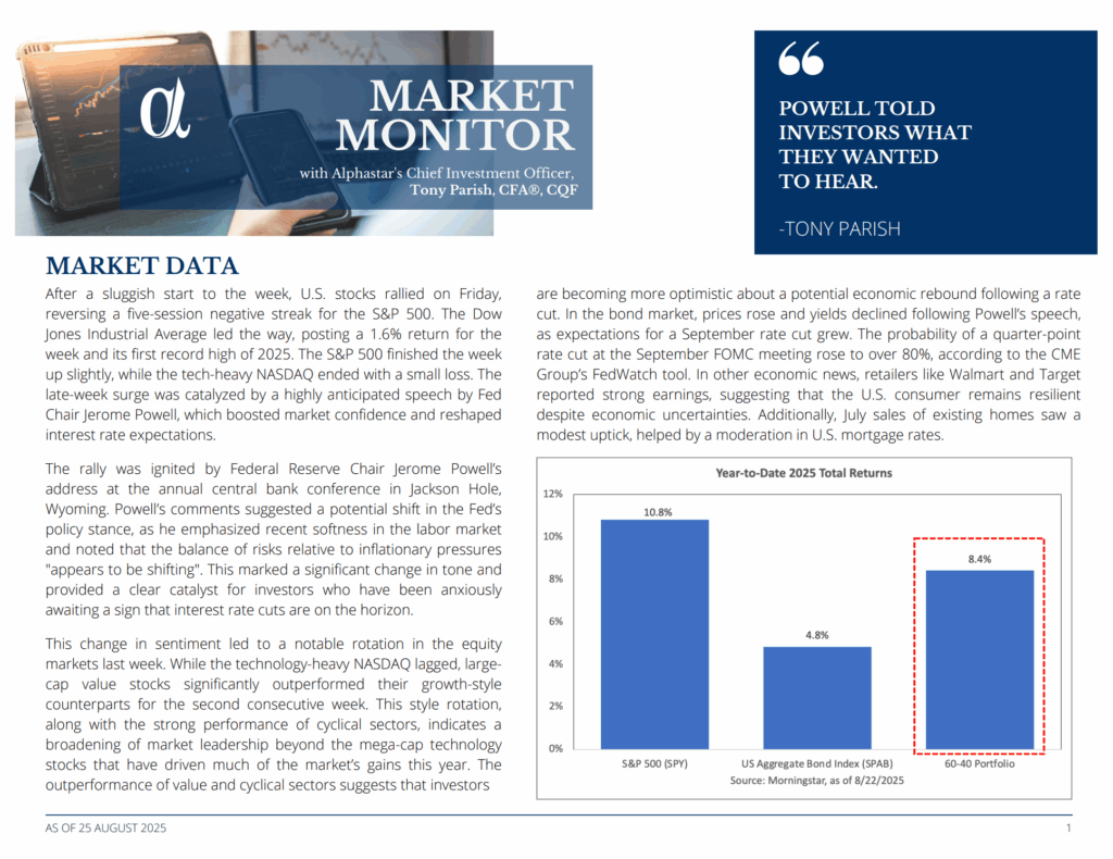 Market Monitor - 2025-08-25 -min