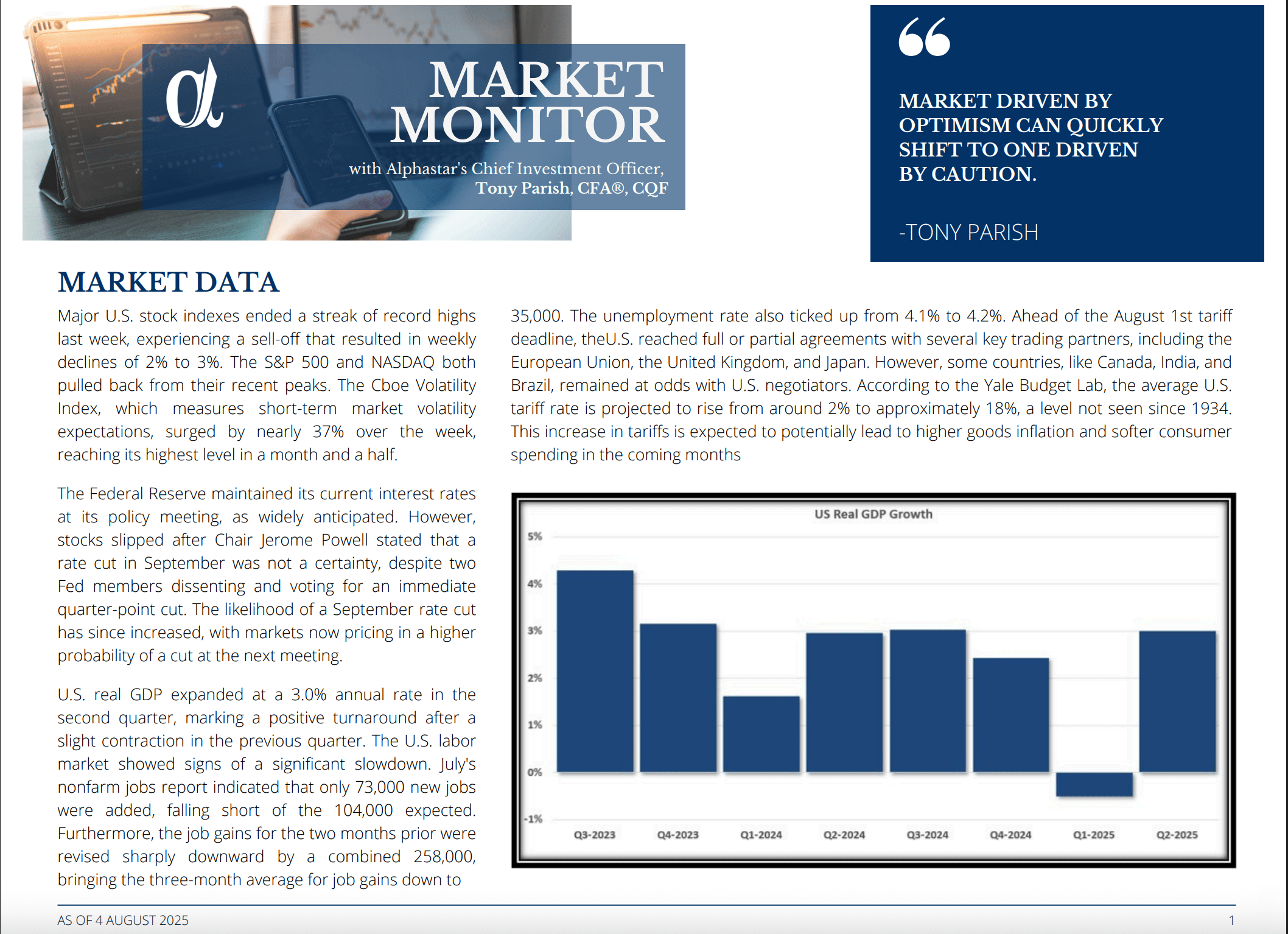 Market Monitor (08.04.25)