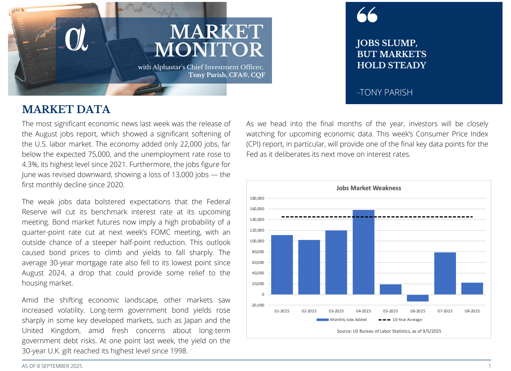 2025-09-08 - Market Monitor -min