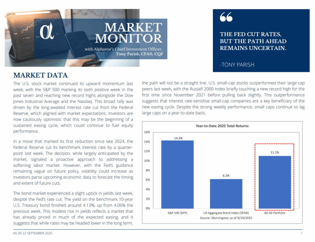 2025-09-22 - Market Monitor - min