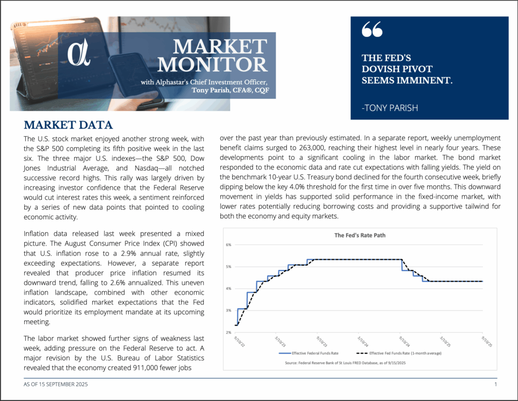 Market Monitor - 2025-09-15 -min