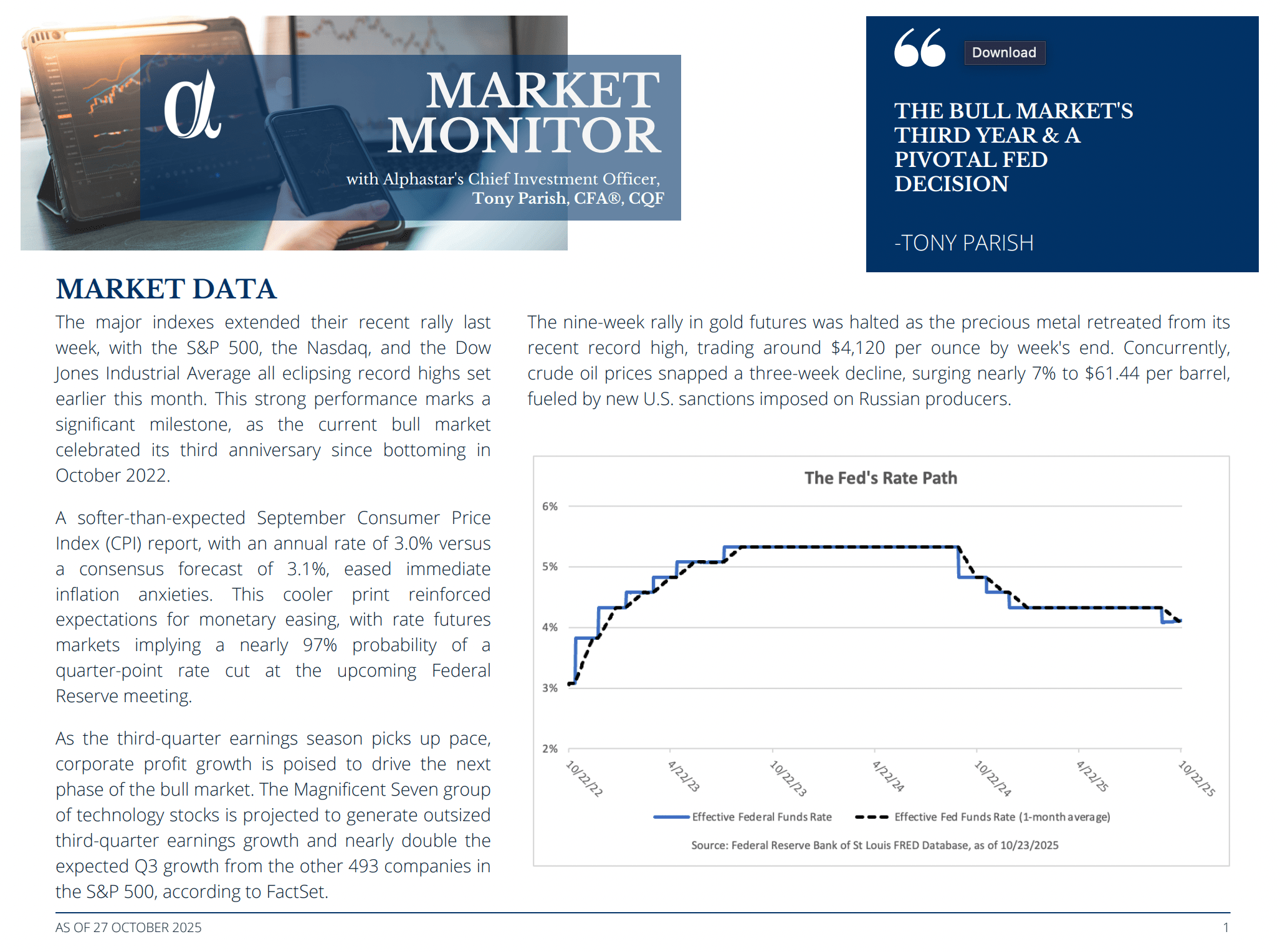 Market Monitor 2025-10-27-min
