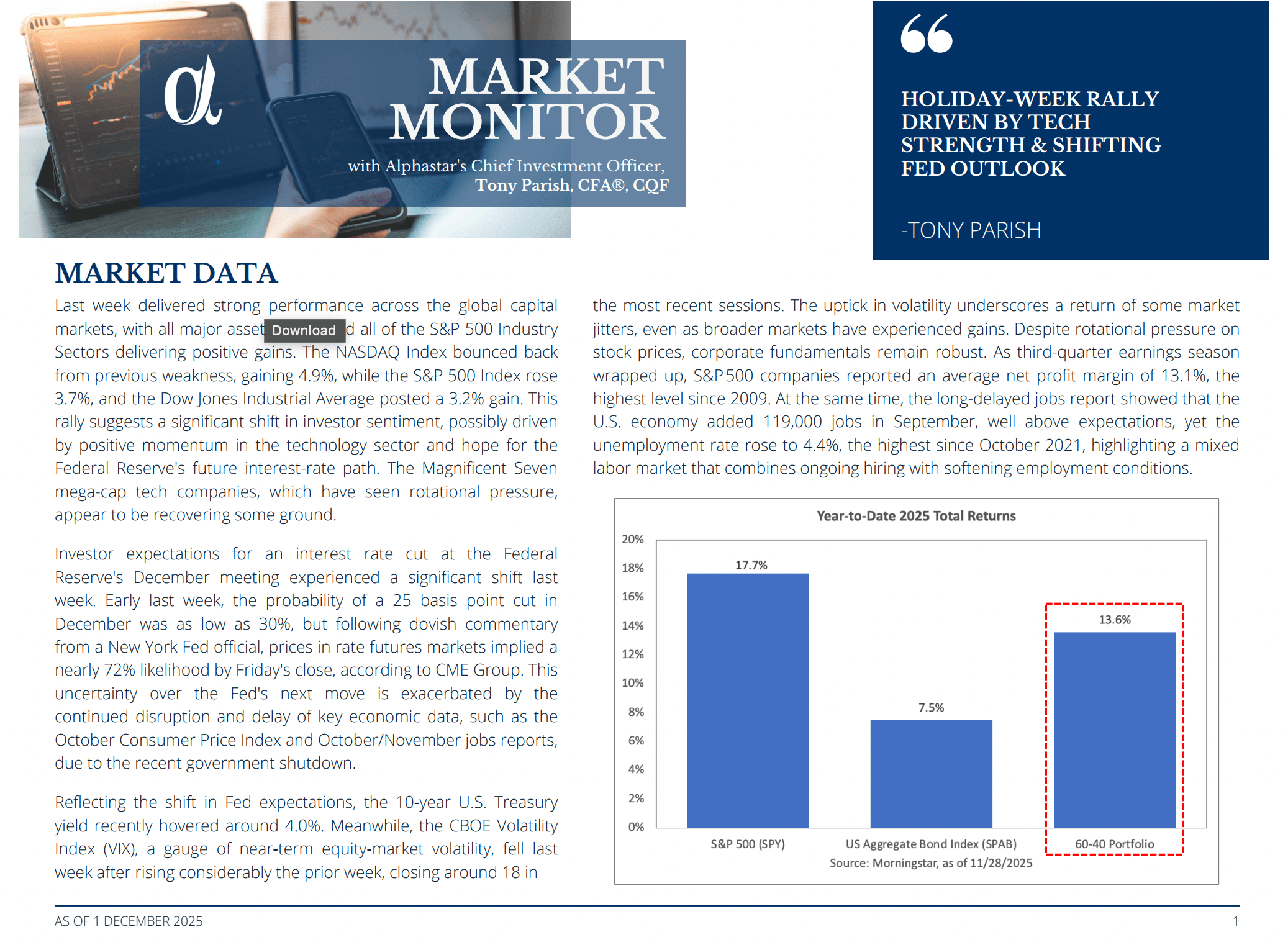 2025-12-03 - Market Monitor - min