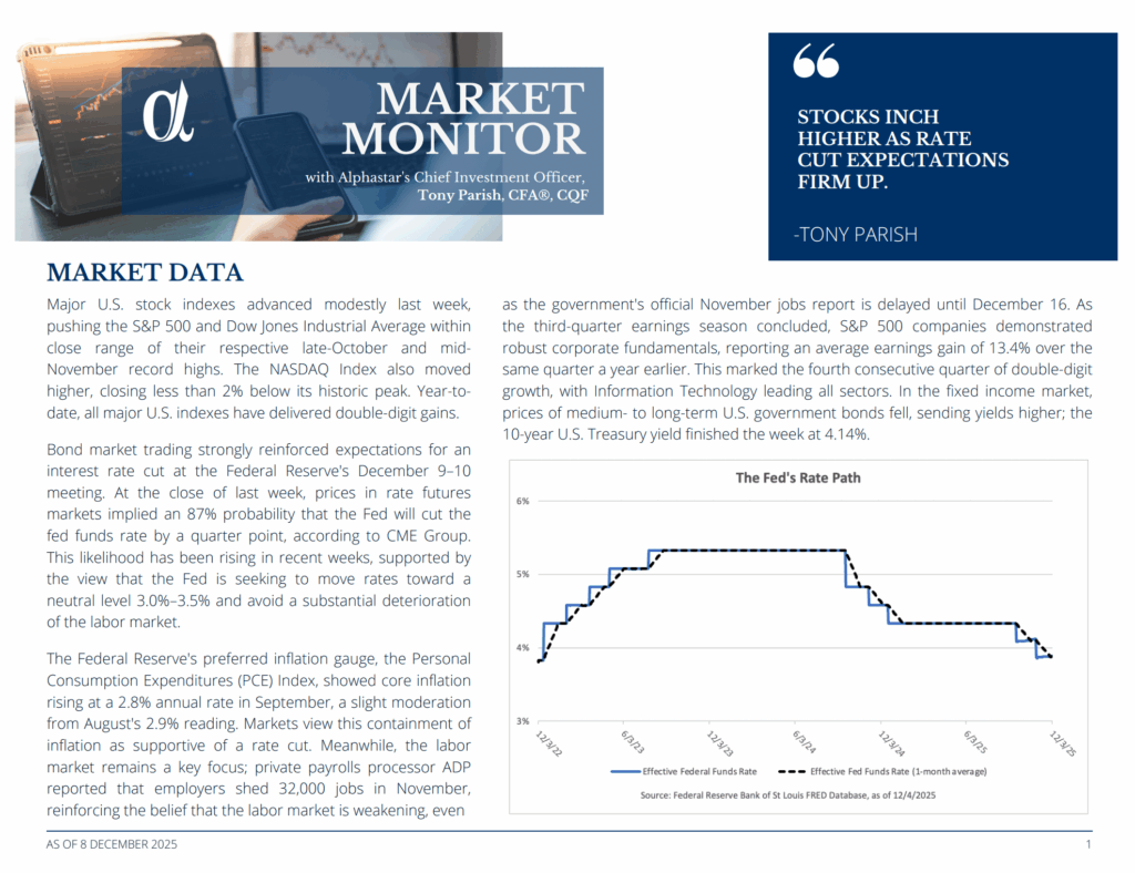 Market Monitor 12-08-2025
