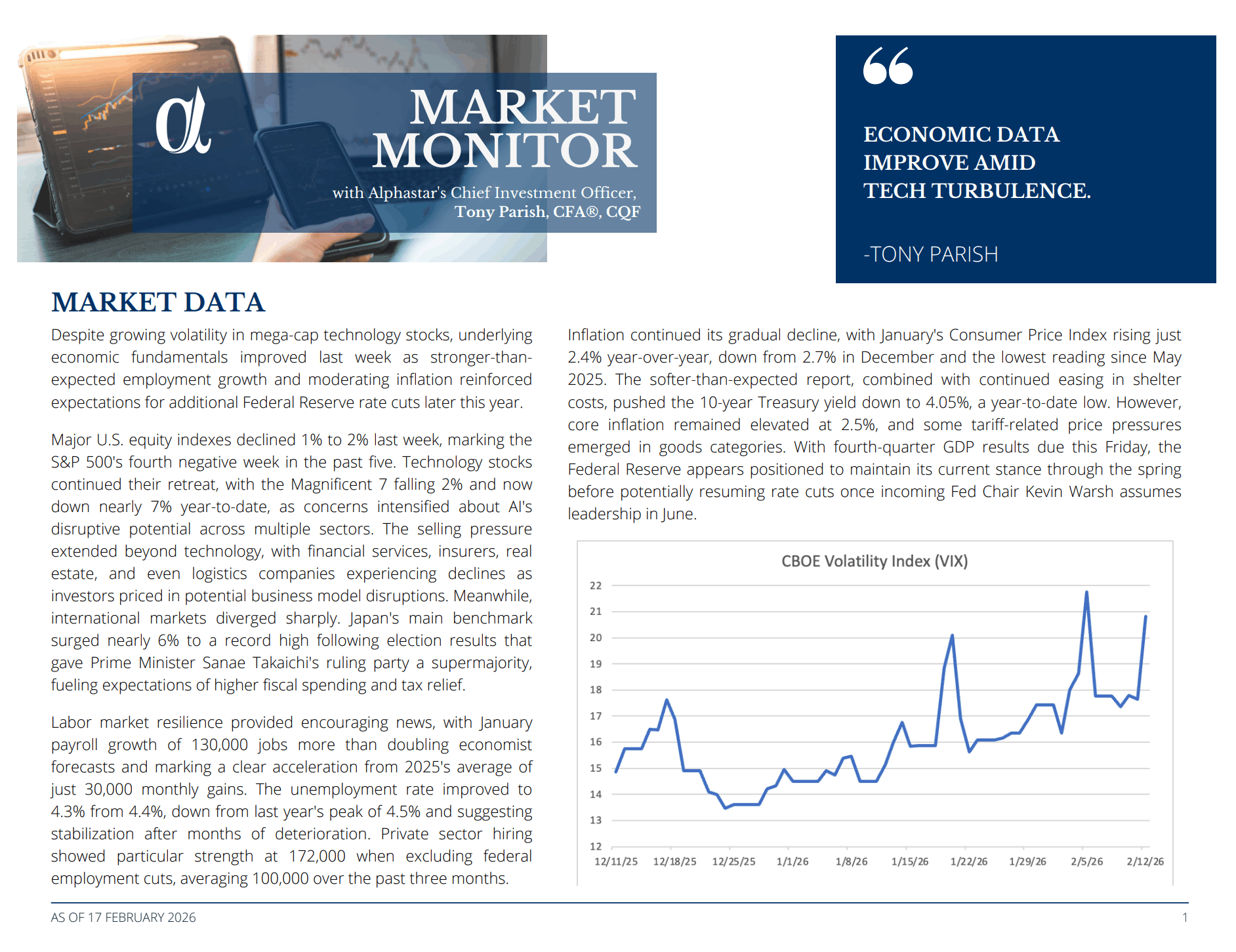 2026-02-17 Market Monitor