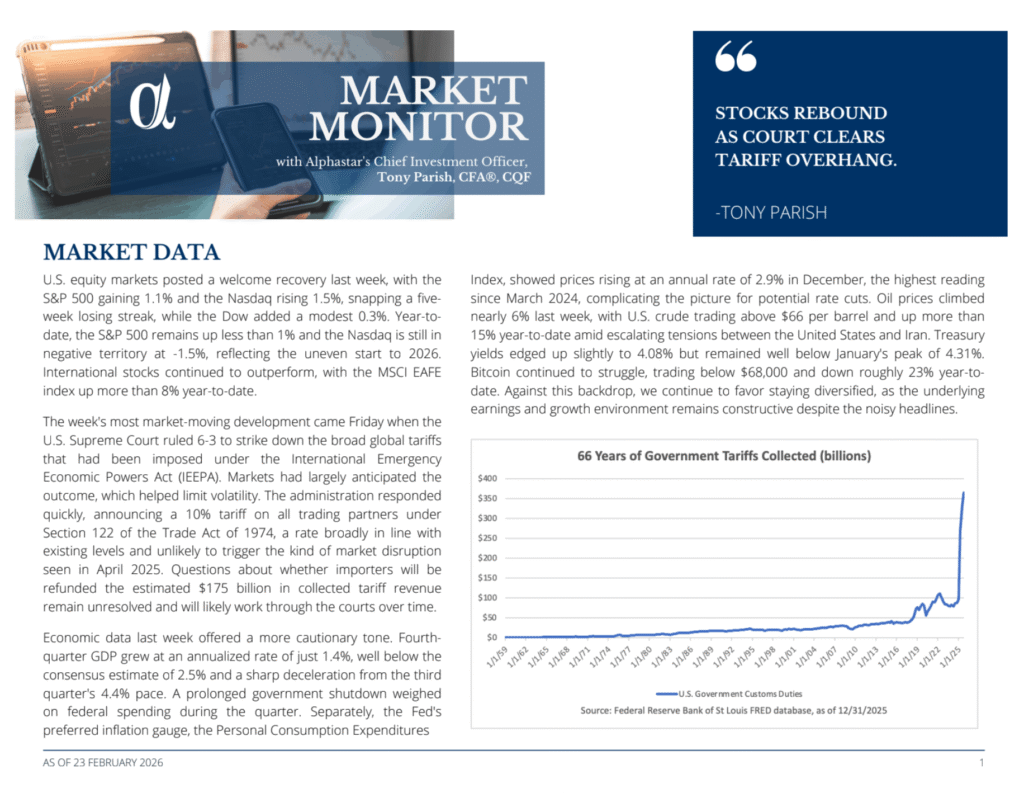 2026-02-23 Market Monitor