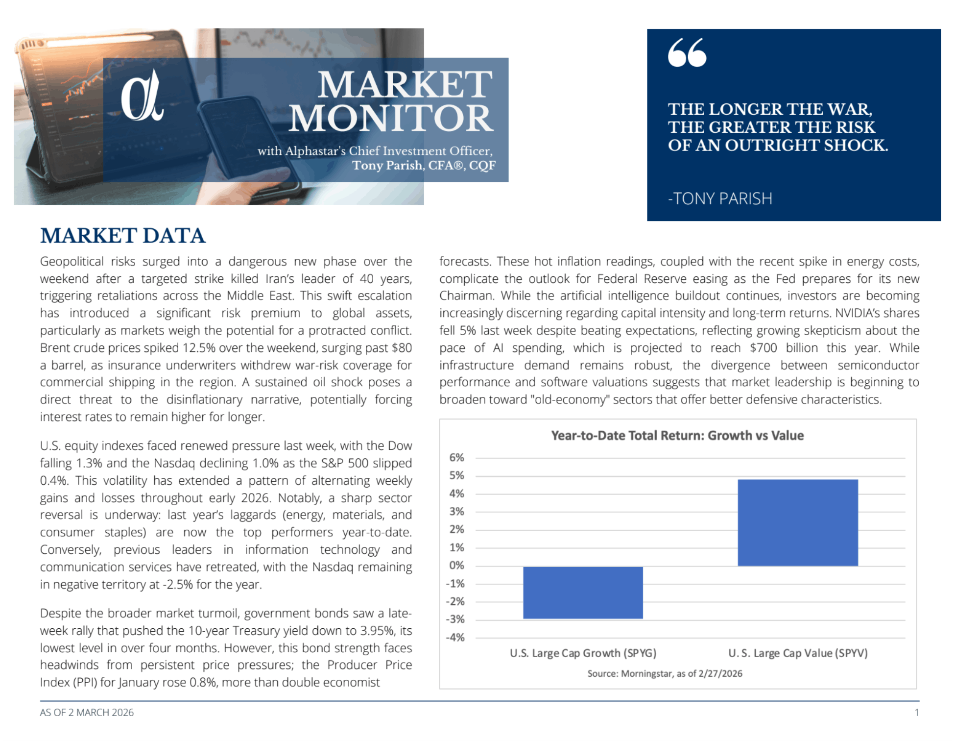 2026-03-03 Market Monitor
