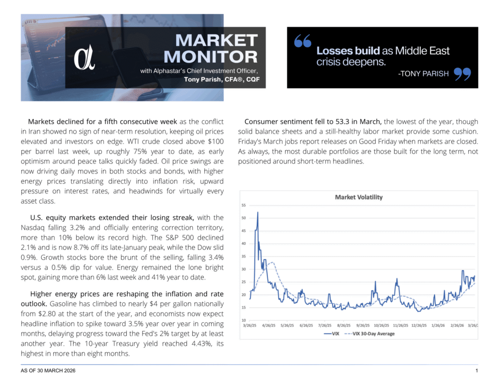 2026-03-30 Market Monitor min