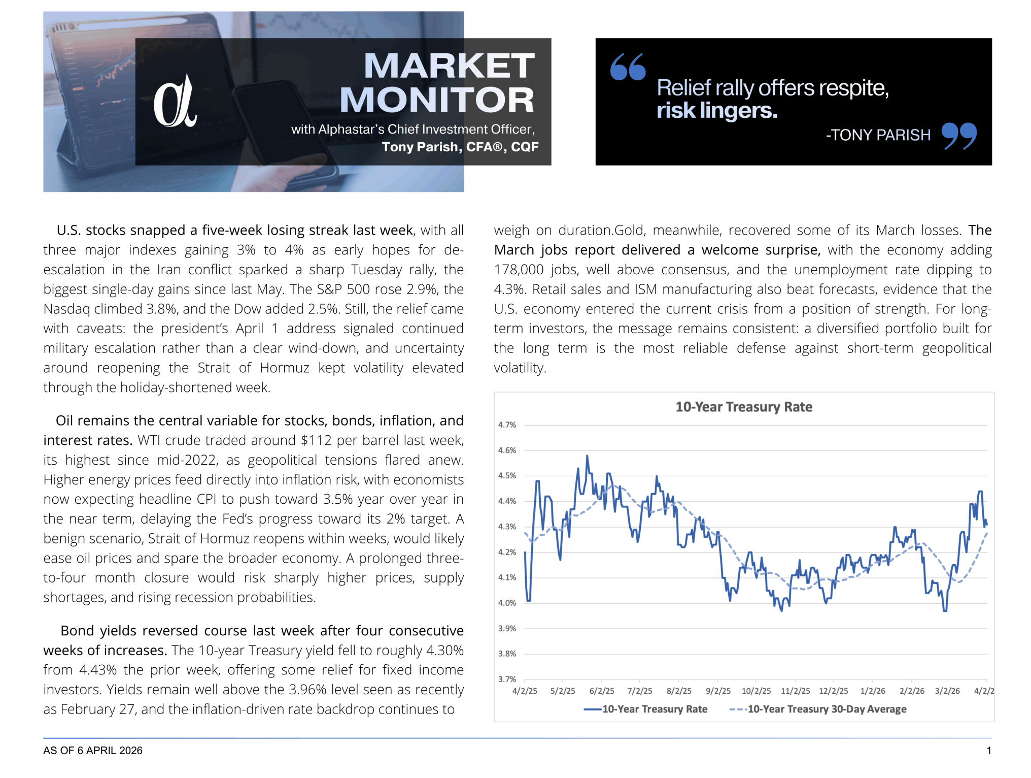 2026-04-07 Market Monitor