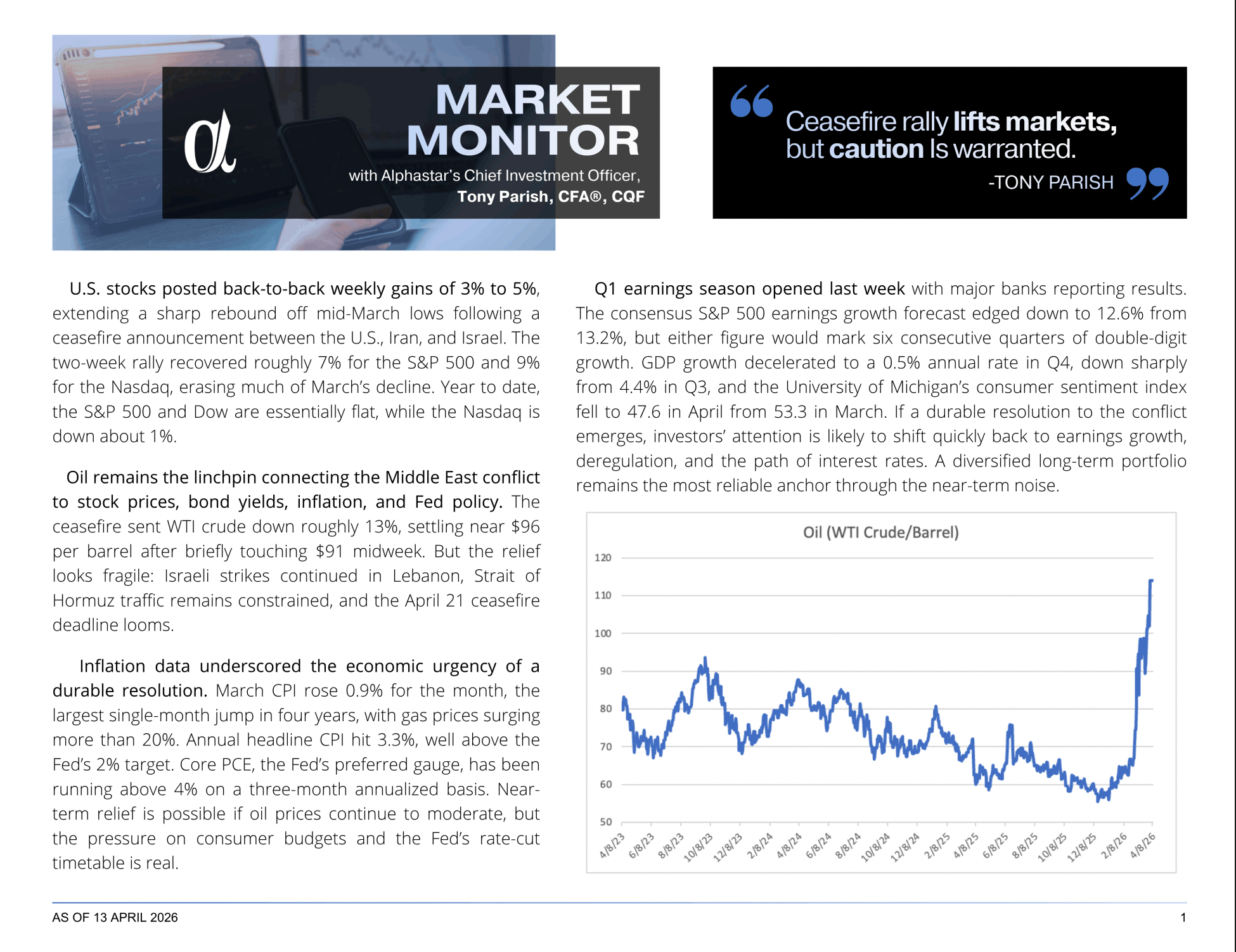 2026-04-13 Market Commentary