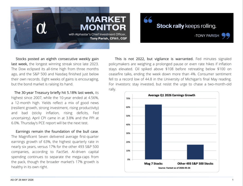 Market Monitor 2026-05-26